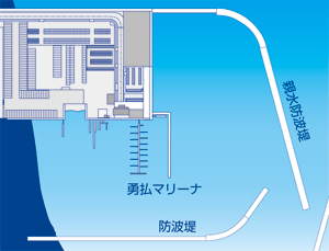 勇払マリーナ全体