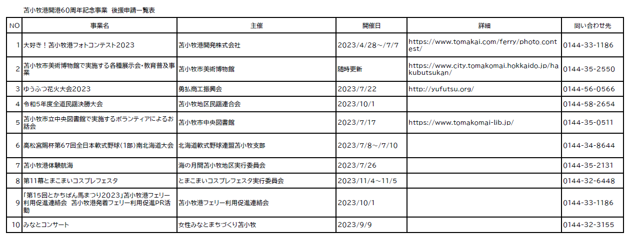 スクリーンショット 2023-10-04 145849.png